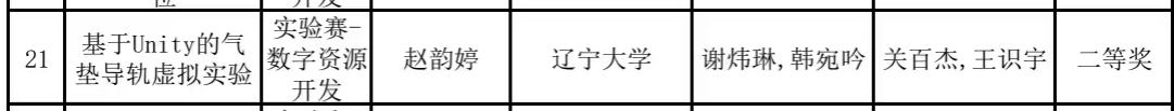 2024 辽宁省大学生物理竞赛