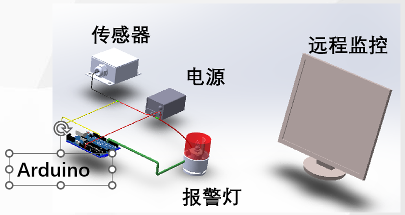硬件结构